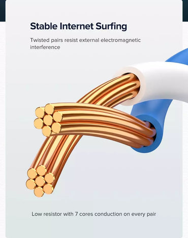 UGreen Ethernet Lan Cable Blue (3M)