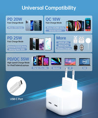 Choetech Q5008 Dual Type-c PD35W Wall Charger