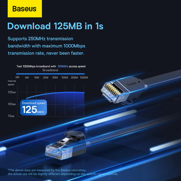 Baseus High Speed Gigabit Network Cable Six Types of RJ45 (10M)