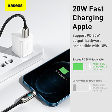 Baseus Display Fast Charging Data Cable Type C To iPhone 20W