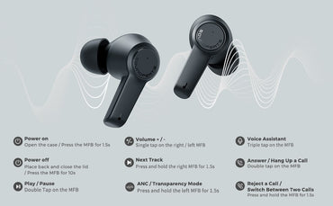 SoundPeats TWS Earbuds T3 Active Noise Canceling