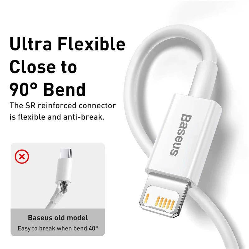 Baseus Superior Series Fast Charging Data Cable USB to iP 2.4A (2M)