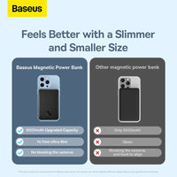 Baseus Magnetic Wireless Charging Power bank 6000mAh 20W