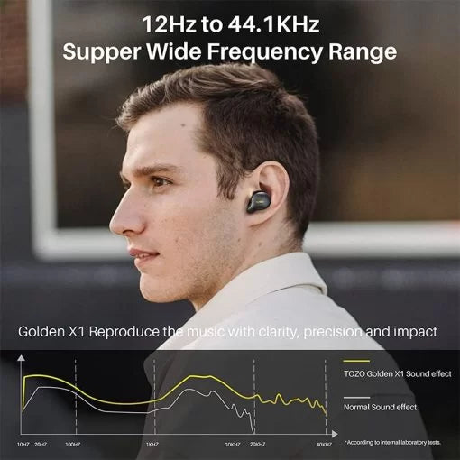 TOZO Golden X1 Wireless Earbuds with Active Noise Cancellation 4 Mic & 32 Hours Playtime