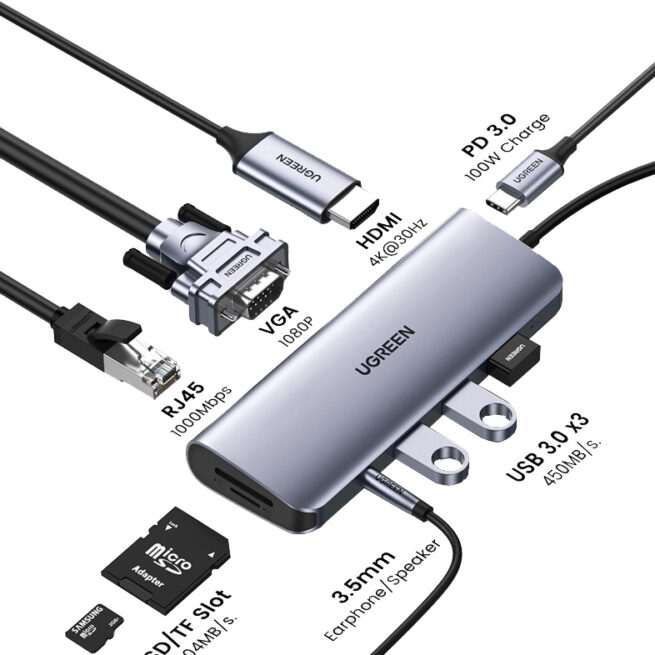 UGREEN USB-C to VGA Converter with USB Hub
